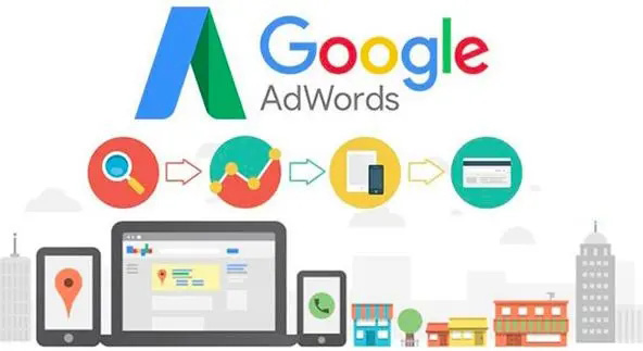 外贸独立站推广乌鲁木齐谷歌关键字排名优化